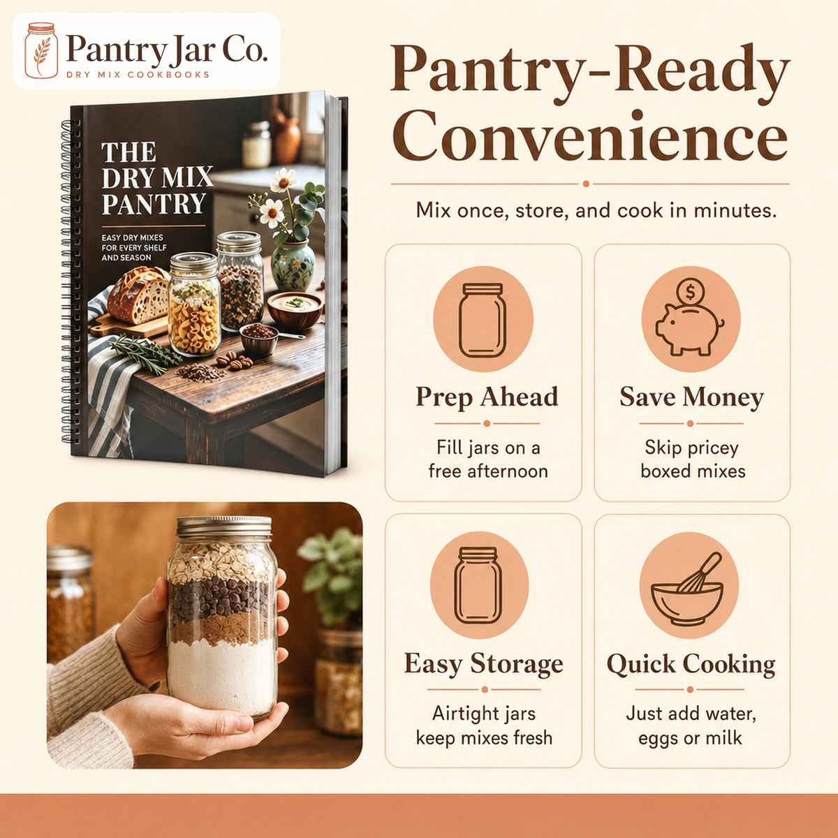 The Dry Mix Pantry Cookbook